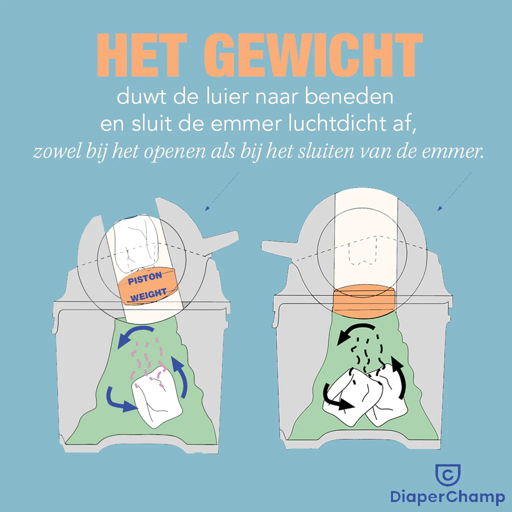 DiaperChamp One Standard - Image 11